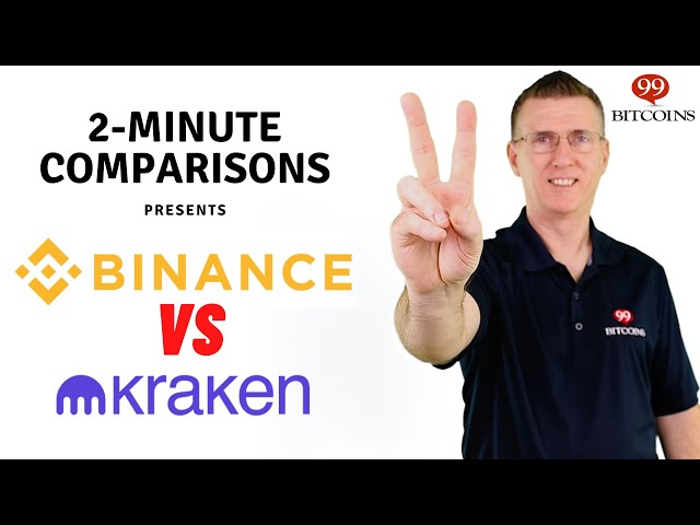 Binance VS Kraken in 2 Minutes (2024 Updated)