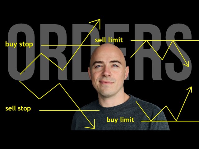 Market Order, Buy Limit, Sell Limit, Buy Stop, Sell Stop