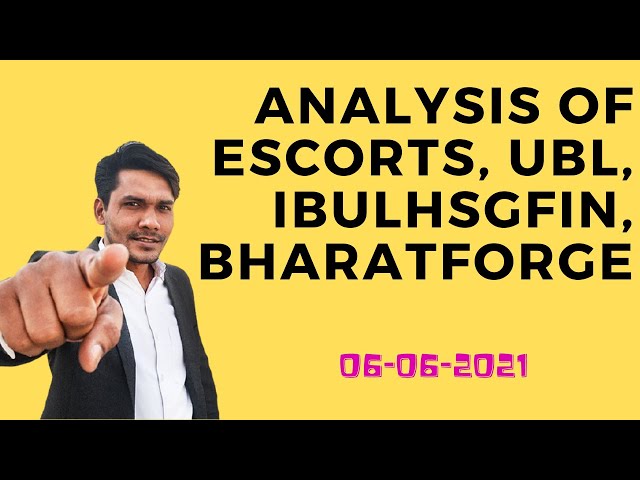 Analysis of Escorts, UBL, Bharatforge, Ibulhsgfin | Trading Hunk