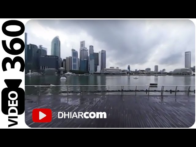 VIDEO 360 Outdoor Marina Bay Sands Singapore