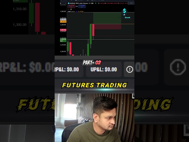 Futures Trading| Live Futures Trading #shorts  #trading #futurestrading #crypto  #stocks