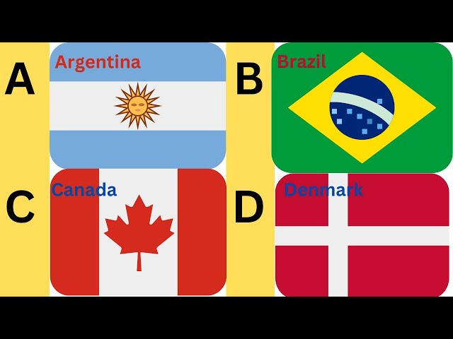 Alphabet Around the World: Learn Letters with Countries & Flags!