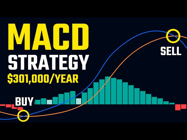 This Simple MACD Trading Strategy Made $301,000 In 2022!