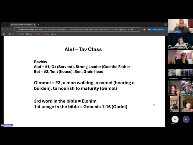 Alef Tav Class 11/4/2024 Meeting Recording. We discuss the Hebrew letters Gimel and Dalet.