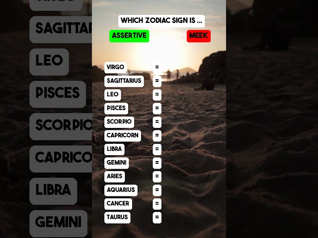 Which Zodiac Sign is ASSERTIVE or MEEK? #astrology #horoscope #zodiacsigns #zodiac