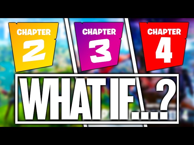 What If Every Map Came Back? | Fortnite