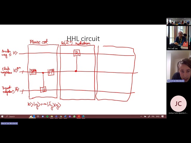 Adapting the HHL algorithm to (non-unitary) quantum many-body theory