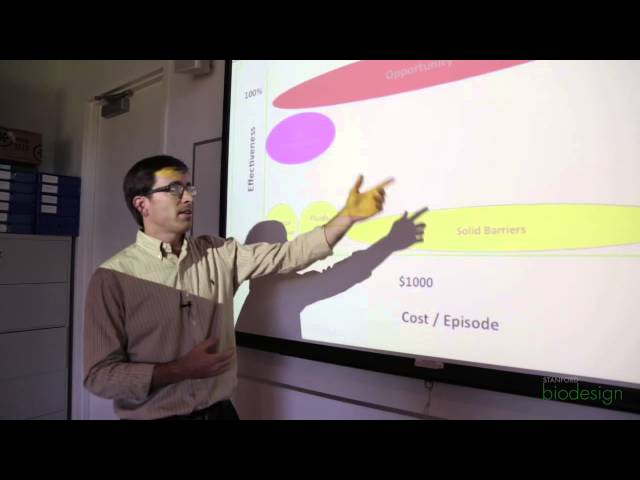 Market Analysis Example 1: Market Landscape