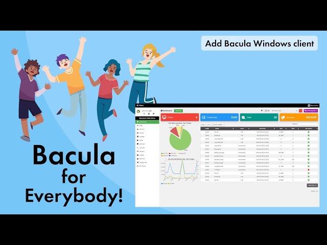 Bacula for Everybody! - add Bacula Windows client