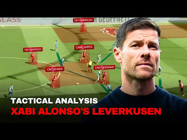 Xabi Alonso's Tactics: How He’s Preparing Leverkusen for the Next Level