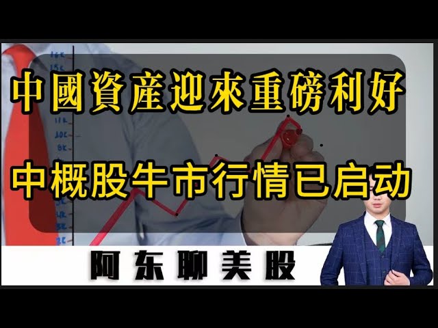 中国A股迎来王炸大利好！中国资产集体暴涨！中概股能否再现牛市行情！华尔街神秘资金提前精准抄底！|美股|中概股|中国A股|特斯拉|京东|富途控股|老虎证券|乐信|苹果|