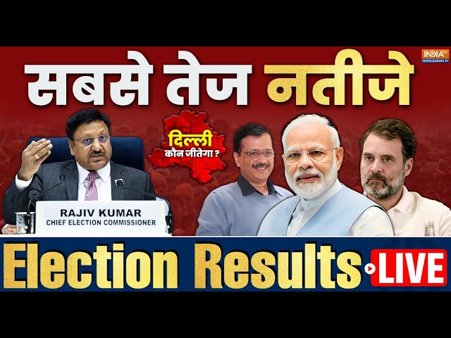 DELHI RESULTS BJP- 00 | AAP- 00 LIVE: दिल्ली चुनाव नतीजे सबसे तेज LIVE | Breaking News | India TV