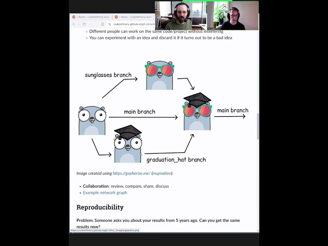 1.2 Git Intro (day 1) - CodeRefinery 2024 Sep