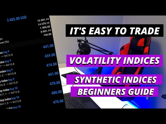 The ULTIMATE Beginners Guide to Volatility/Synthetic Indices-Deriv | Strategy