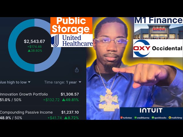 My 3000$ M1 Finance Portfolio Update Innovation Growth VS Compounding Machines