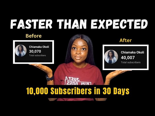 I Gained 40,000 Subscribers in 30 Days (Do this to Actually Grow Your Channel)