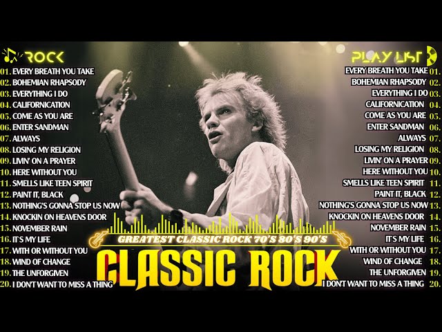 Best Rock Songs Playlist Ever 🔥🔥 The Police, Bon Jovi, Guns N' Roses, Nirvana, ACDC 🎸♛🎸