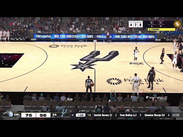 IBA2k Magic @ Spurs