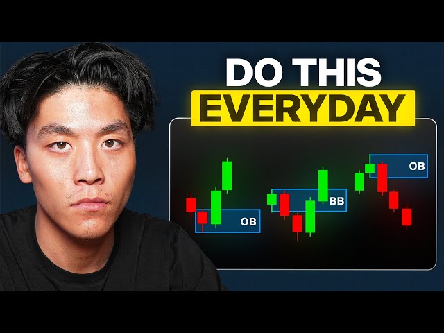 My 1 Minute Order Blocks Strategy To Make Money Daily (Backtested Results)