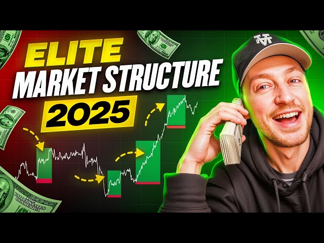 ELITE Market Structure Day Trading Strategy (2025 Edition)