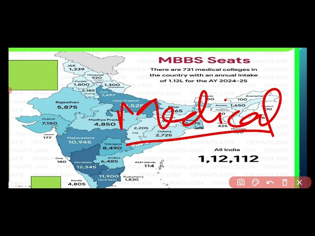 Total  number of medical colleges and Medical seat in various state & Union Territories of India.