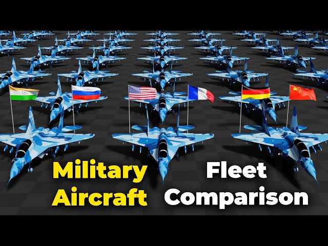 Military Aircraft Fleet Strength by Country 2024 | Military Power | 3D Data Comparison