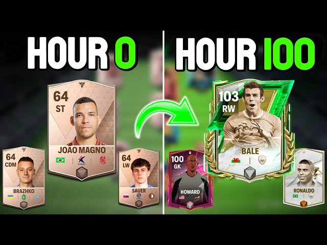 I Spent 100 Hours Playing FC Mobile, Here's What Happened...