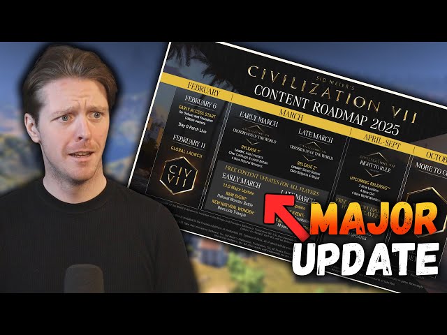 Civ 7 CONTENT ROAD MAP, DLC, and VICTORY CONDITIONS REVEALED!