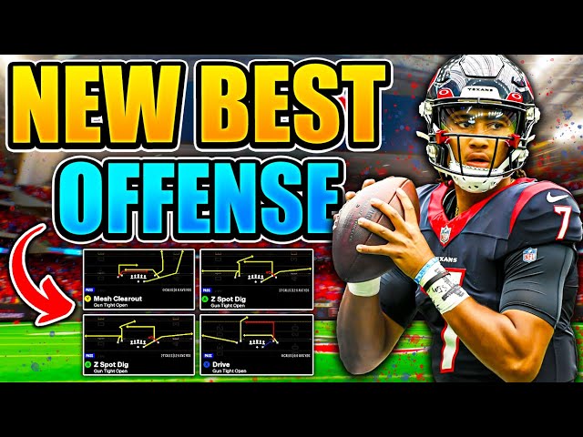 The Most OVERPOWERED Offense in Madden 25! (Unstoppable Scheme)