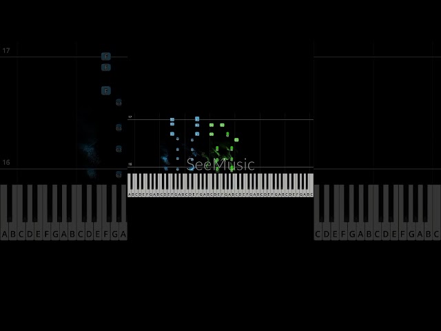 Viva la vida piano intro #fypシ゚ #music #piano #youtubeshorts #pianocover #pianomusic #instrumental