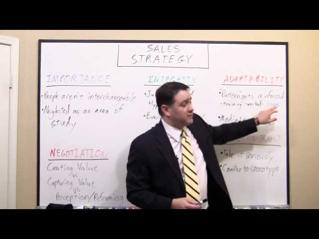 Sample of Keith White's Sales Strategy presentation