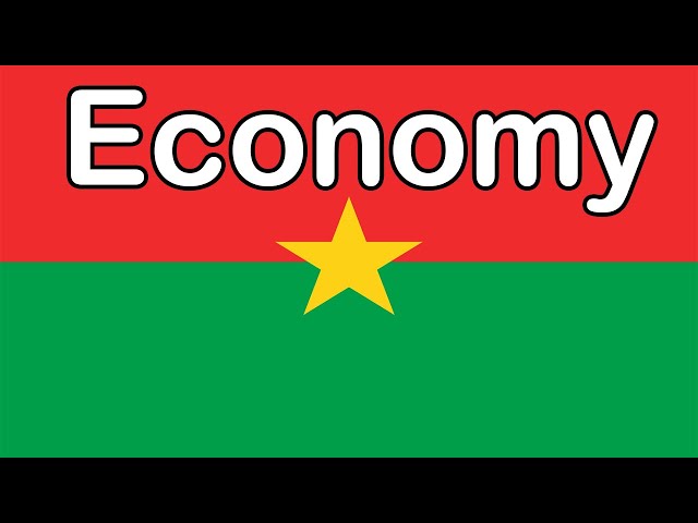 Burkina Faso Economy explained