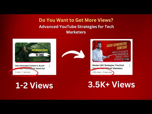 Why This Video Got 3,500 Views While My Other Got 1: Advanced YouTube Strategies for Tech Marketers