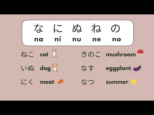 Hiragana Japanese Words Pronunciation | Step 4 for Beginners