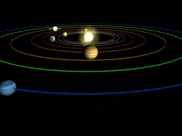 Solar System Video - The Best Planet Video for Educational Purposes