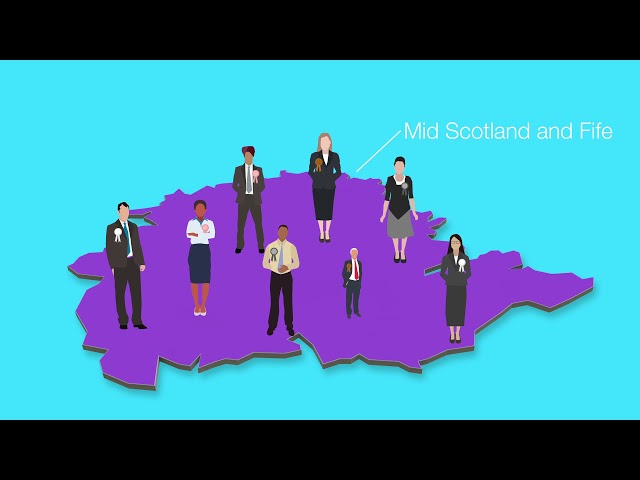 Why vote in the Scottish Parliament election