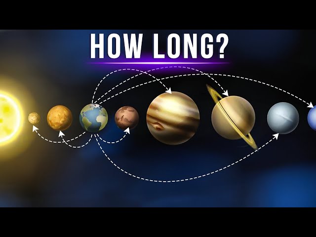 How Long Would It Take Us To Go To Each Of The Solar System Planets?