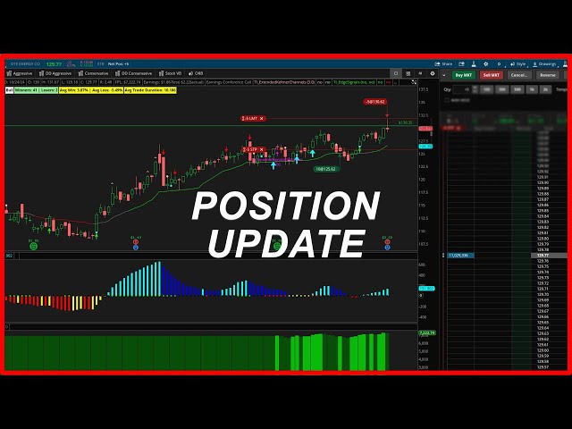 TTM Squeeze Position Update - DTE Stock - First Target Hit