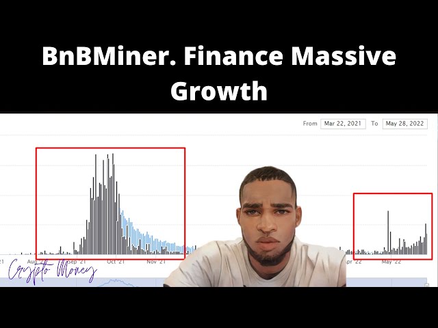 BnbMiner.Finance  🚀Missive Contract Growth 🚀