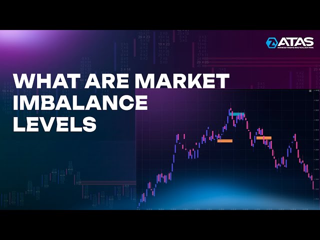 How do Imbalance Levels Occur in the Market?