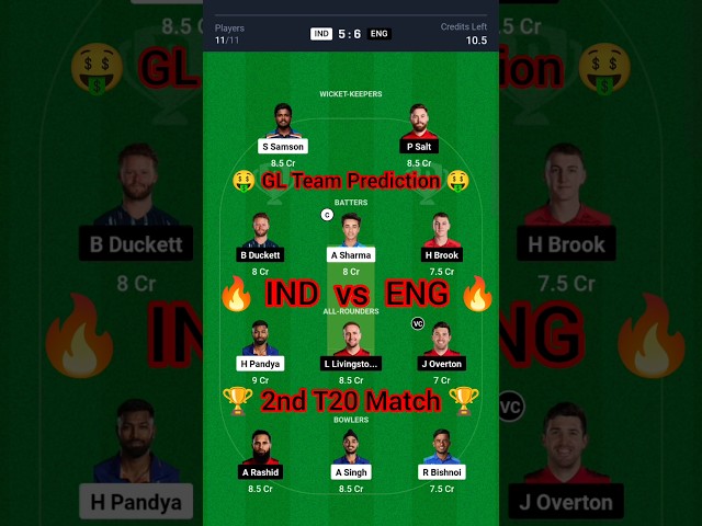 India vs England Today Match Dream11 Team Prediction, ENG vs IND Dream11 Prediction