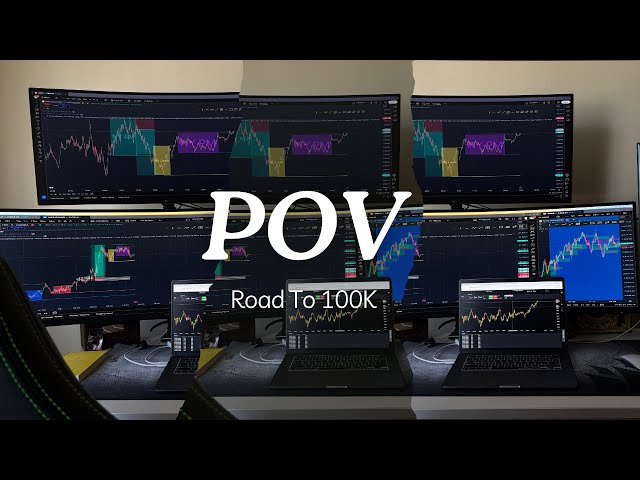 POV: 2 days away from a !!!12K Payout !!! (Road to 100k)- Day Trader