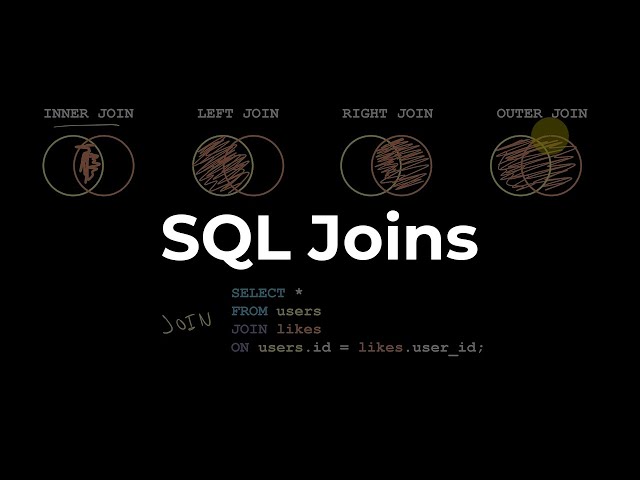 SQL Joins: Difference Between Inner/Left/Right/Outer Joins