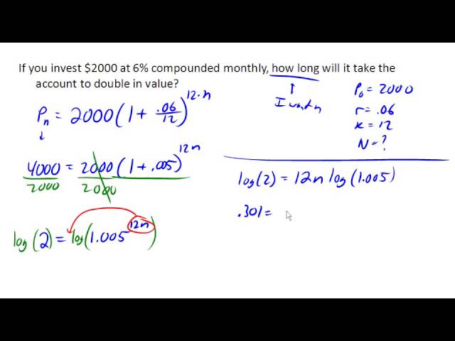 Find doubling time for compound interest