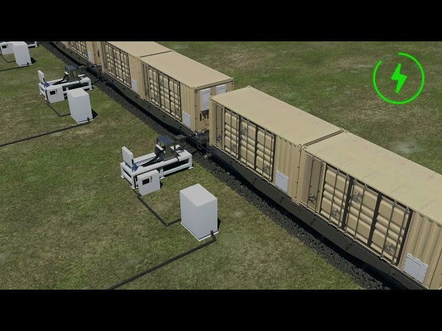 Powering Energy Intensive Industries with Battery Trains