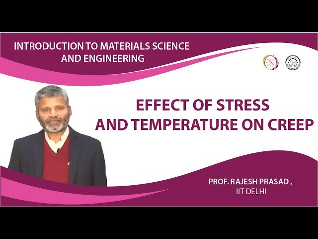 Effect of Stress and Temperature on Creep