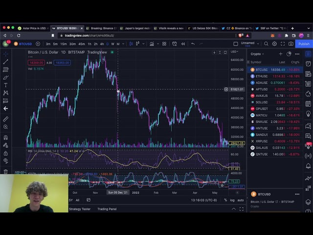 Crypto Markets TANKING as Binance Aims to Buy FTX