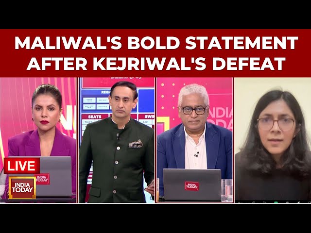 Delhi Election Results Live | Faceless Bjp Finishes Kejriwal | Swati Maliwal Slams Arvind Kejriwal