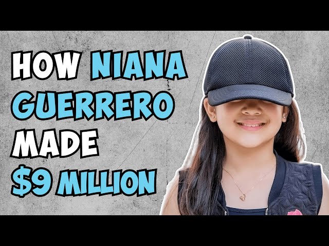 Niana Guerrero: The QUEEN of Viral Challenges