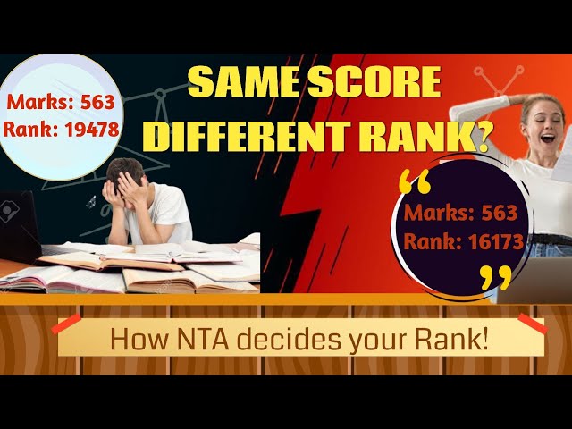 SAME SCORE DIFFERENT RANK? | This is how NTA decides your rank in NEET | BIOMEDICTATION #NEET #RANK